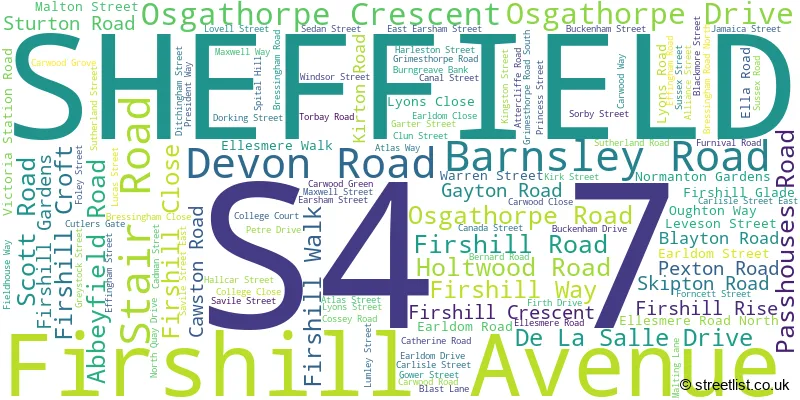A word cloud for the S4 7 postcode